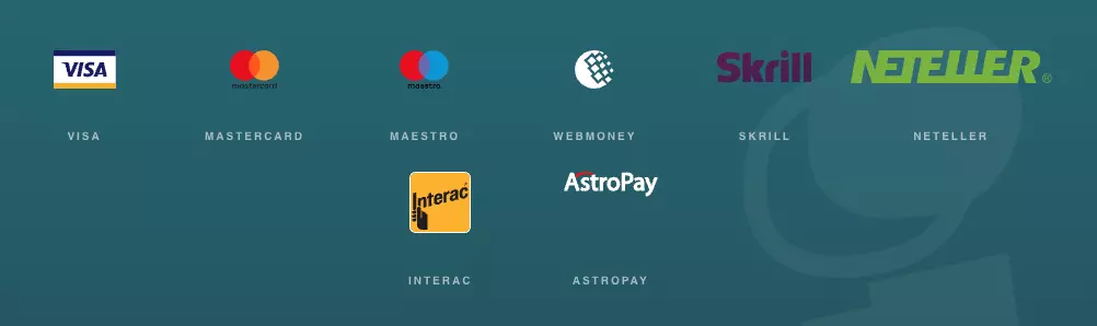 Платежные системы для ввода и вывода